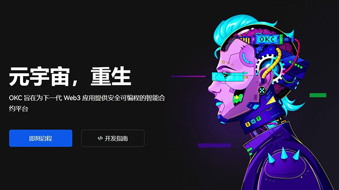 全仓/逐仓